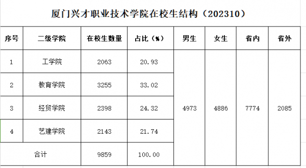 微信图片_20231107165900.png